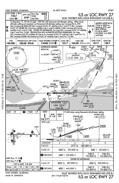 Kjka Ils Or Loc Rwy 27 Iap Flightaware