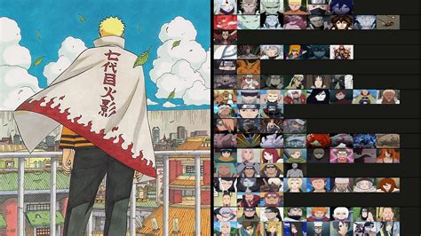 Naruto Characters Names List