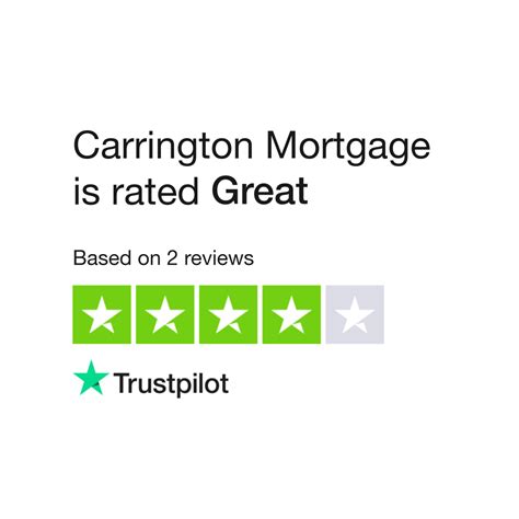 Carrington Mortgage Reviews Read Customer Service Reviews Of