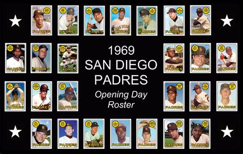 1969 San Diego Padres Poster Decor T Wall Art 1969 Opening Etsy