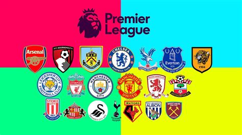 English Premier League Logo Hd Wallpapers Wallpaper Cave
