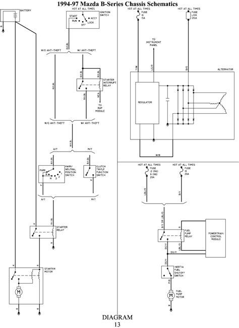 Ford ranger and mazda b series forums. 97 Mazda Fuse Box Diagram - Wiring Diagram Networks
