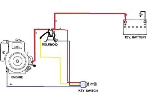 Solenoid is not polarity sensitive, but the wiring is so make sure you remove the thin control wires. Murray Lawn Mower Solenoid Wiring Diagram