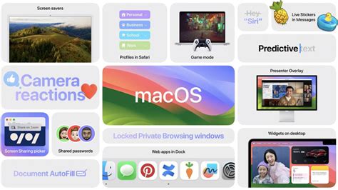Macos 14 Sonoma Features Release Date And Supported Devices My Tablet