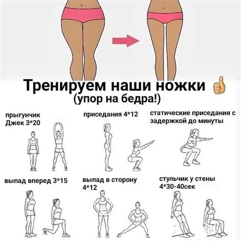Упражнения для стройных ног девушкам дома как получить стройные ноги
