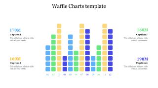 Discover Waffle Charts Powerpoint Templates Slides