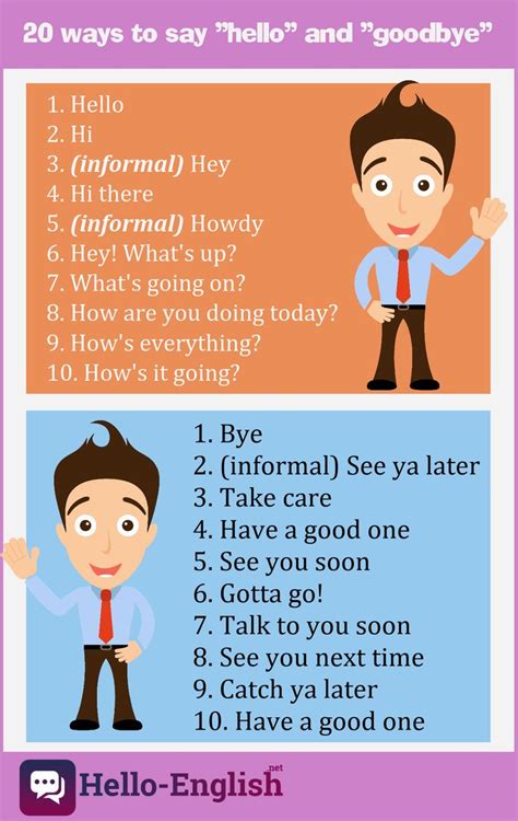 Ways To Say Hello And Goodbye In English Learn English Words