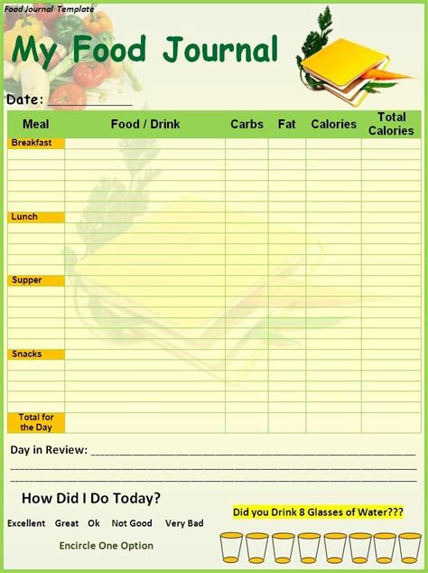 Journal for foods and symptoms for ibs. This printable food diary template in adobe pdf format is ...