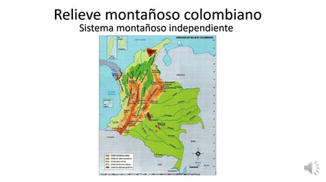 Relieve De Colombia