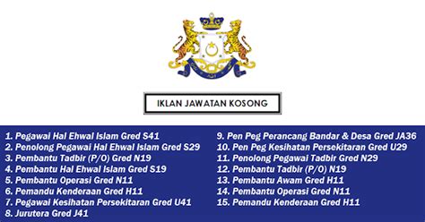 Sebarang info bagi kerja kosong kada terbaru akan dikemaskini disini dari masa ke semasa. Jawatan Kosong Terkini 2020 Kerajaan Negeri Johor