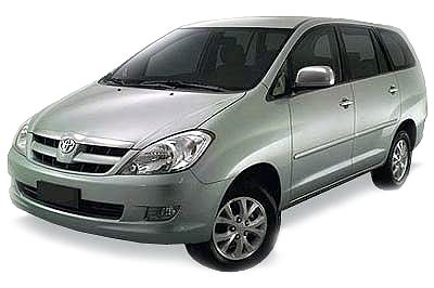 Toyota kijang super merupakan penerus mobil toyota kijang 3rd. OTOMOTIPSNTRICKS: TIPS & TRIK SEDERHANA, AGAR MOBIL ANDA ...
