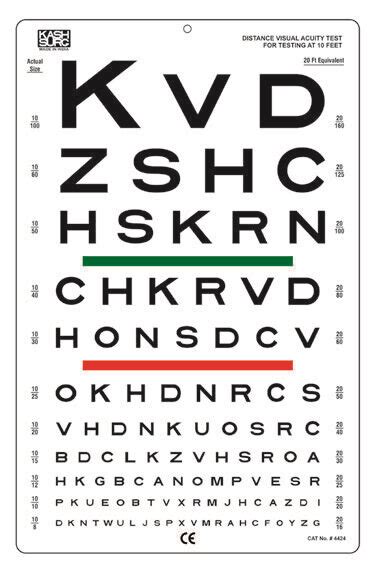 Hotv Eye Chart 10 Ft Precision Vision 10 Foot Eye Chart Pdf