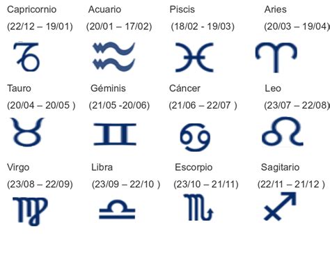 Horoscopo Tu Signo Del Zodiaco Horoscopo Diciembre 2014