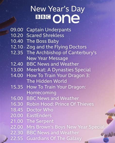 Bbc One Christmas And New Years Tv Schedule