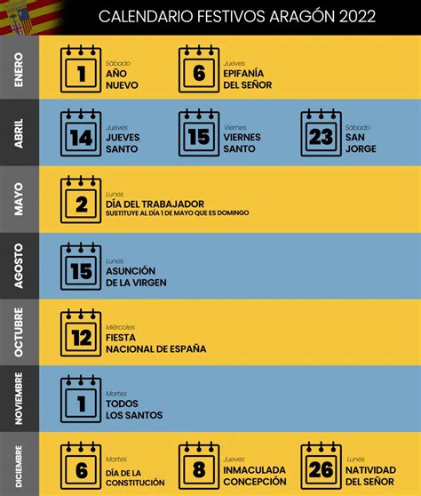 Calendario Festivos Figueres 2022 Zona De Informaci N Aria Art