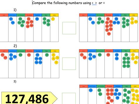 Comparing Numbers Year 5 Worksheet