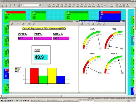 Oee toolkit to solve downtime problems (not just identify them). OEE Production Monitoring & Scheduling - BMS Vision Ltd - EngNet