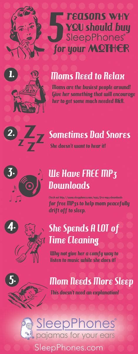 Sleepphones Are The Perfect Mothers Day T Infographic