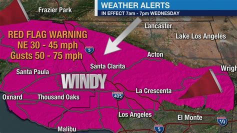Santa Ana Winds Bring Red Flag Warnings Critical Fire Conditions To
