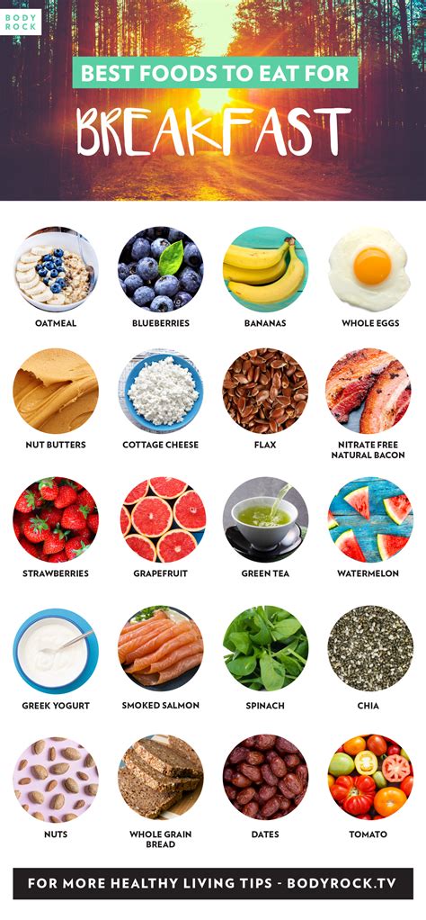 The Best Food Choices For A Nutrition Packed Breakfast Infographic