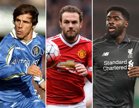The Most Popular Players In Football Sport Galleries Pics Express