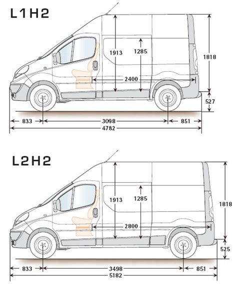 Renault Trafic Kit Plancher Vehicule Utilitaire Habillage Nimes 30