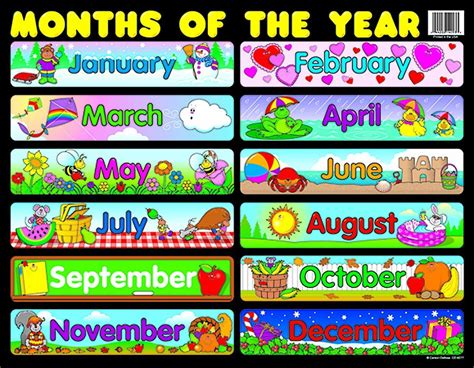 Carson Dellosa Months Of The Year Chart 6277 Early