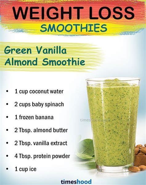 Best Morning Smoothie Recipes For Weight Loss Foodrecipestory