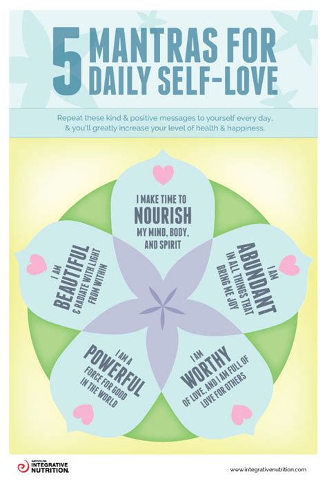 5 Mantras For Daily Self Care Pictures Photos And Images For Facebook