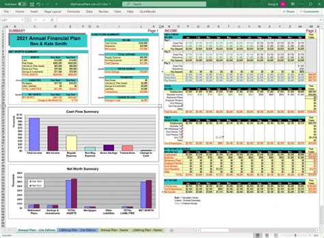 Basic personal finance is mostly about managing cash flow which means tracking and planning how money is entering and leaving your real and virtual pockets. MyFinancePlans Personal Financial Plan Template - Lite Edition