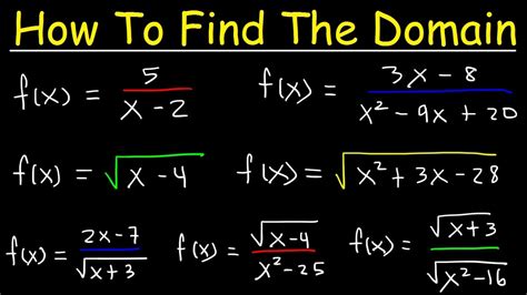 Click once in an answer box and type in your answer; How To Find The Domain of a Function - Radicals, Fractions ...