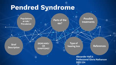 Pendred Syndrome By Alexander Hall On Prezi