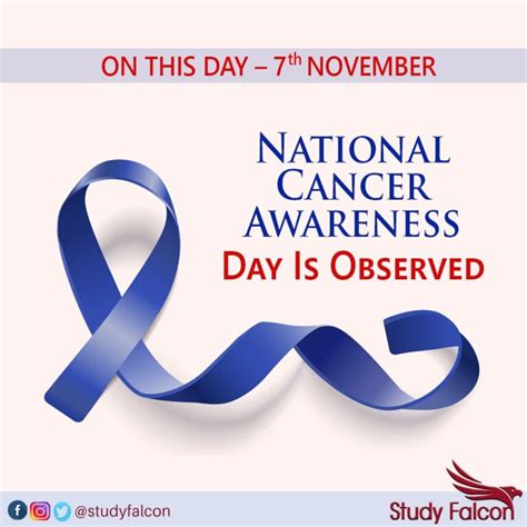 On This Day 7th November National Cancer Awareness Day Is Observed