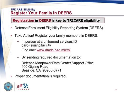 This phone number is tricare's best phone number because 2,214 customers like you used this contact information over the last 18 months and gave us ads related to: PPT - TRICARE Eligibility: Register Your Family in DEERS PowerPoint Presentation - ID:2631373