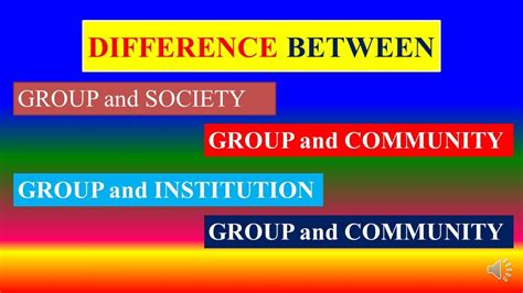 Difference Between Groups Society Community And Institution Youtube