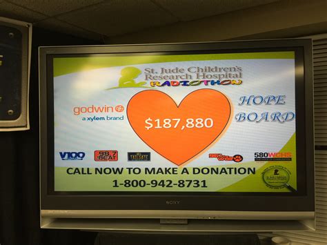Th Annual Radiothon Meets Goal Raises Nearly K For St Jude