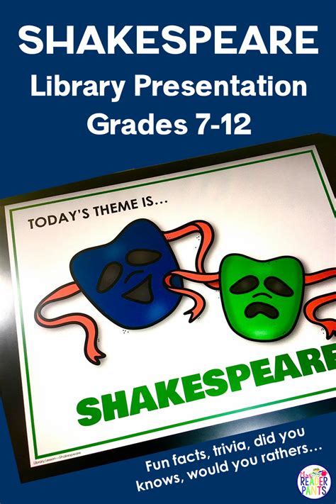 shakespeare digital bulletin board world book and copyright day