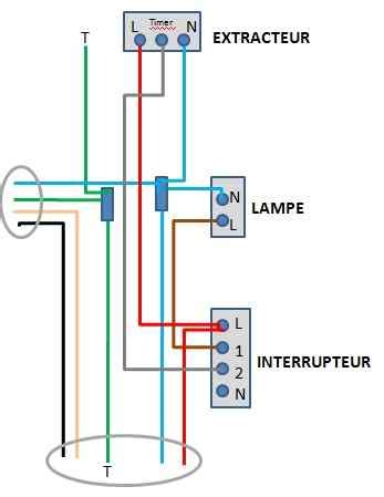 Schema Electrique Extracteur Air Combles Isolation