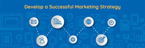 7 Tips To Develop A Successful Marketing Strategy Increase Cro
