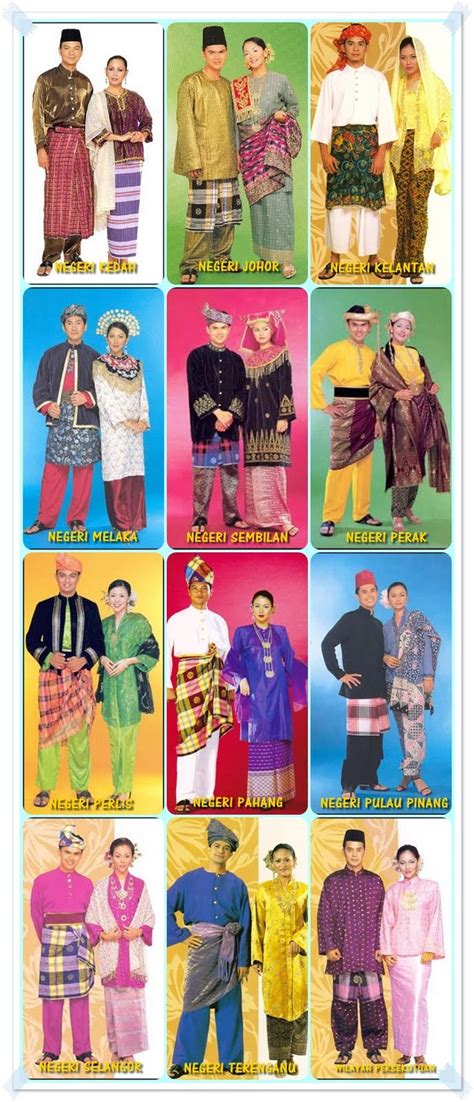 Budaya merupakan warisan sosial manusia, cara pemikiran, perasaan dan tingkah laku yang boleh diwarisi. Buku Skrap Pakaian Tradisional Malaysia - Baju Adat ...