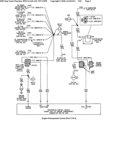 1996 Jeep Grand Cherokee Pcm Wiring Diagram Collection