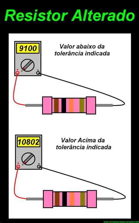 Enem 1998 Ao Pesquisar Um Resistor