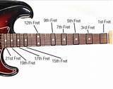 Pictures of What Is A Fret On A Guitar
