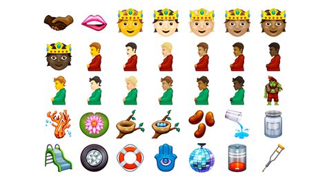 Unicodes New Emoji Finalists Ranked