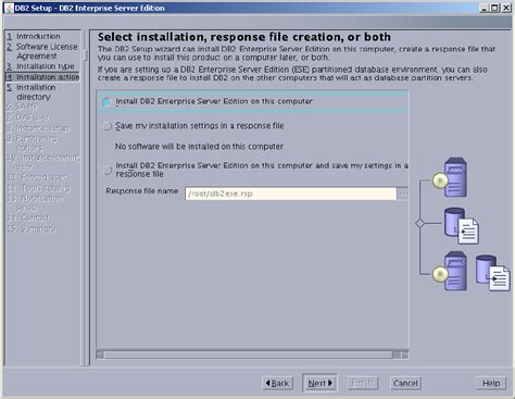 Creating And Configuring An Ibm Db2 Database