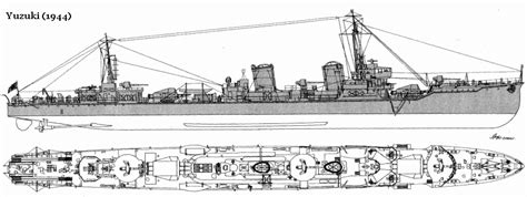 Mutsuki Class Destroyer Mutsuki 1942 Refit Warthunder