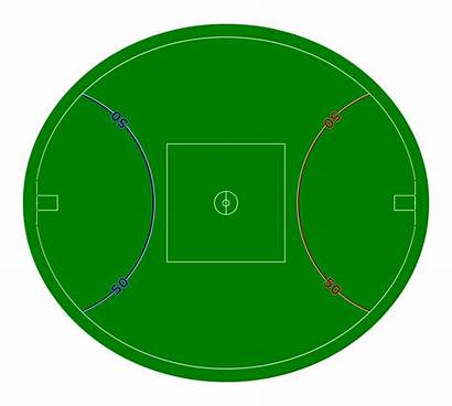 Football Field Australian Rules Playing Diagram Svg