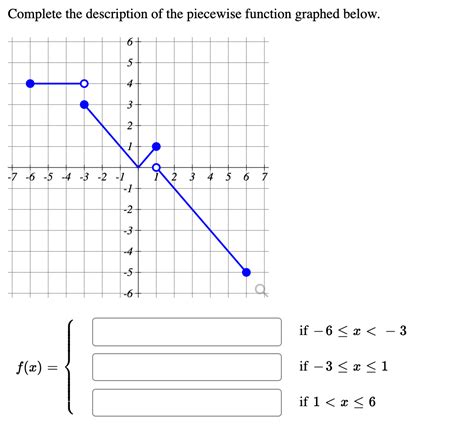 Solved Complete The Description Of The Piecewise Function Chegg Com