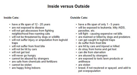 In female dogs, the health benefits of neutering are slightly greater. Pet~Pourri: Indoor vs. Outdoor Cats
