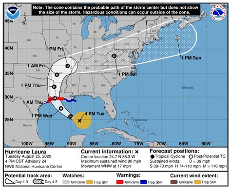 This hurricane was the deadliest weather disaster in united states history. Hurricane Laura path update: Laura a bit stronger ...